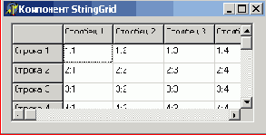   StringGrid