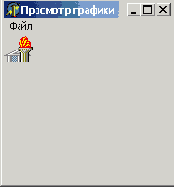  Изображение в компоненте Image битовой матрицы (а) и пиктограммы (6)