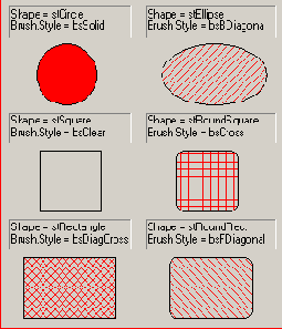    Shape