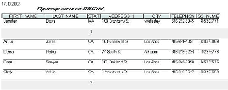    TStringGrid  TDBGrid